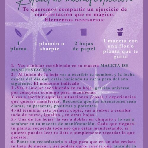 Manual para intencionar 4