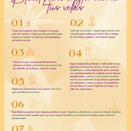 Ritual Velas Etérea 3